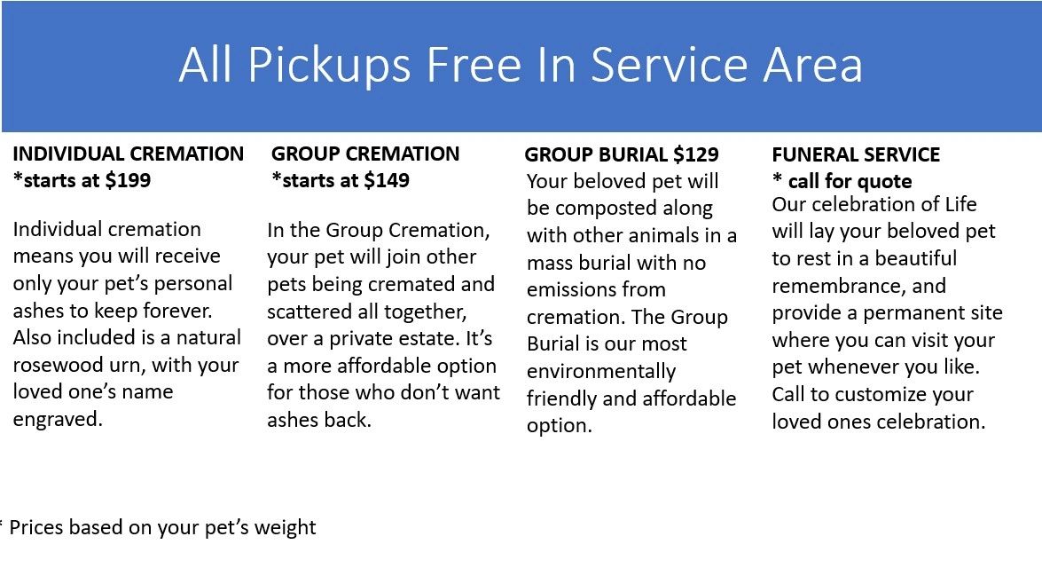 Restful Pets Pet Cremation Pet Cremation And Burial Green Burial   Free Pickup 